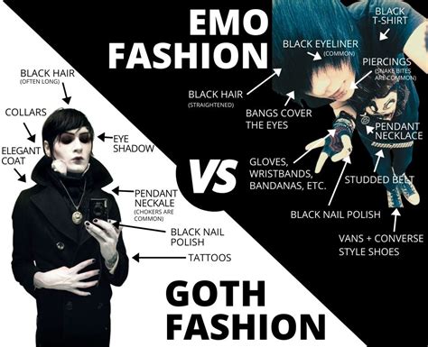 Emo vs Goth: The Main Differences Explained [Alt Guide]