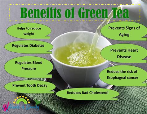 Benefits Of Green Tea