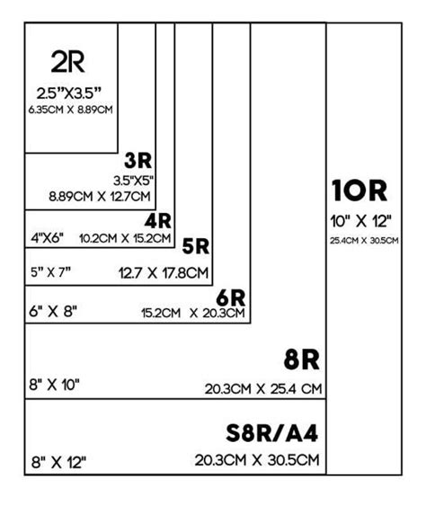 Ukuran Foto 16r Berapa Cm – UnBrick.ID