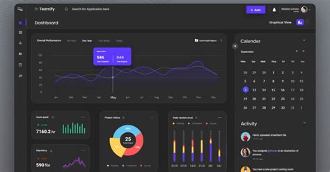 10 Hottest UI Design Trends [2024] to Increase Customer Engagement ...