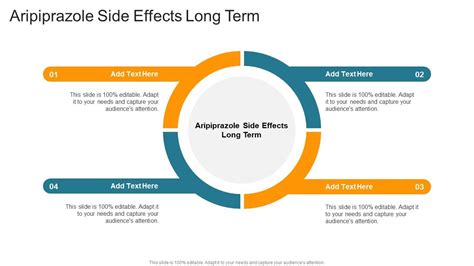 Aripiprazole Side Effects Long Term In Powerpoint And Google Slides Cpb