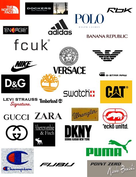 Brands can't live without it. | Fashion logo branding, Clothing brand ...