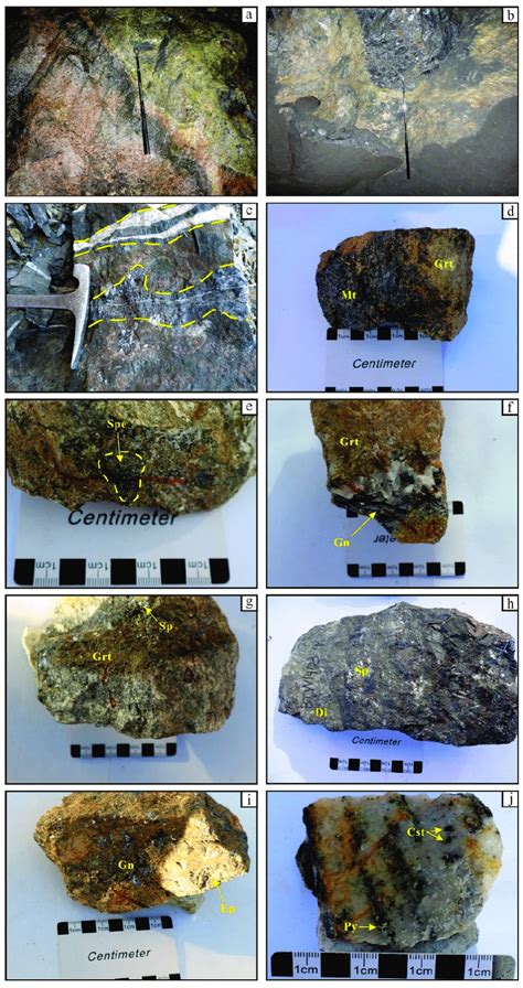 Photos of different ore types: (a) layered magnetite ore; (b) massive ...