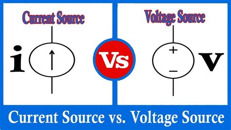 Current Source vs Voltage Source - Current Source - Voltage Source ...