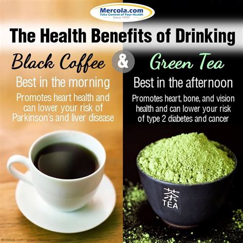 Black Coffee Benefits | Recipes Bro