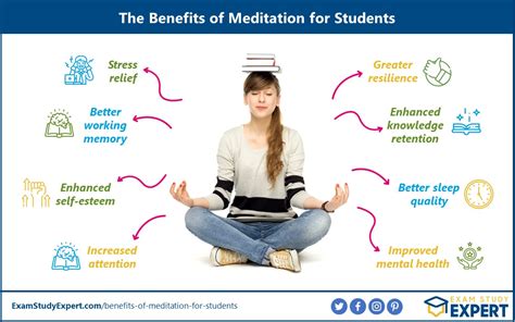 The 24 Brilliant Benefits Of Meditation For Students (Backed By SCIENCE ...