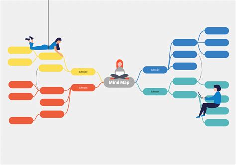 Creative Mind Mapping to Generate Better Ideas