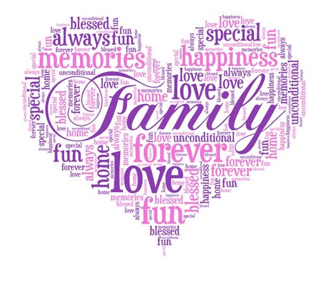 Family Word Art Png Poster - Clip Art Library