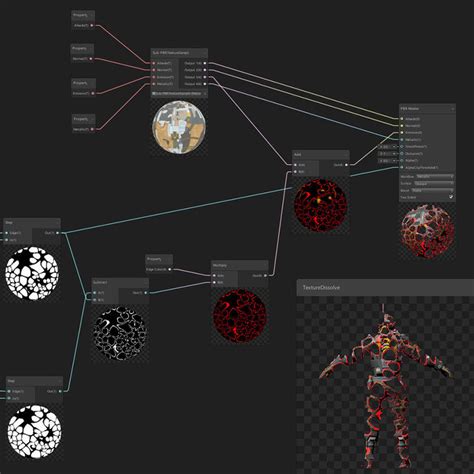 【Shadertoy,Unity】Shaderを初めて本格的に触ってみる - はなちるのマイノート