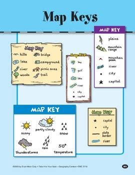 Map Keys: Symbols on a Map by Evan-Moor Educational Publishers | TPT