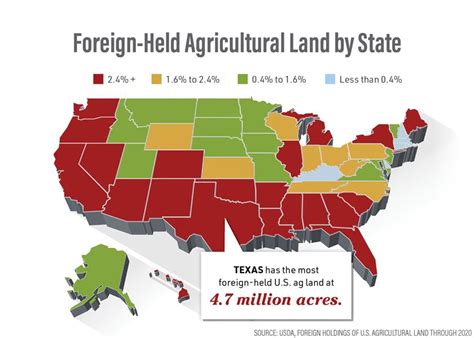 Bill Gates Farmland Map 2024 - Eddi Malorie