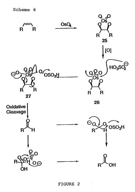 mechanism - DriverLayer Search Engine