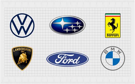 Famous Car Logos: Car Brand Logos, Names And Meanings