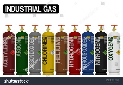 989 Gas cylinder label Images, Stock Photos & Vectors | Shutterstock