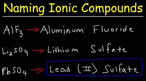 How To Name Ionic Compounds With Transition Metals - YouTube