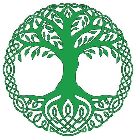 Celtic Tree Of Life – Portal To Invisible Worlds And Source Of Sacred ...