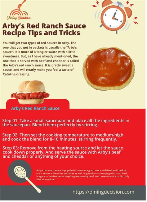 Arby’s Red Ranch Sauce Recipe Tips and Tricks | Arby’s Red R… | Flickr