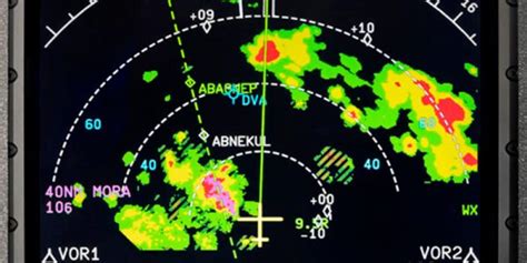 Aircraft Weather Radar Display