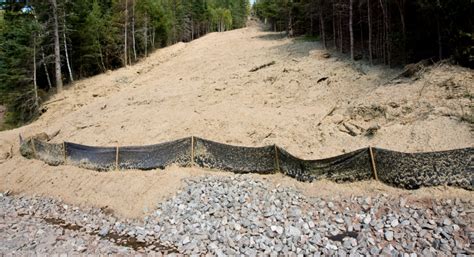 The Erosion Process of Shorelines and What You Can Do About It ...