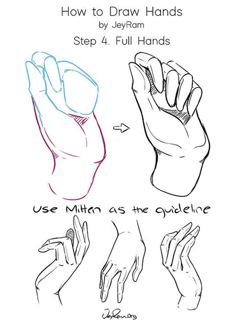 How to Draw Hands: Step by Step Tutorial for Beginners - JeyRam ...