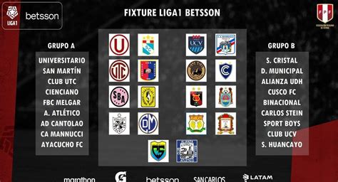 Liga 1: Así quedó el fixture oficial del grupo A y B del torneo peruano