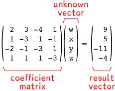 Matrix math