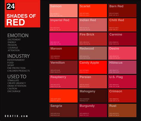 Shades of Red Color - Palette and Chart with Color Names and Codes - graf1x