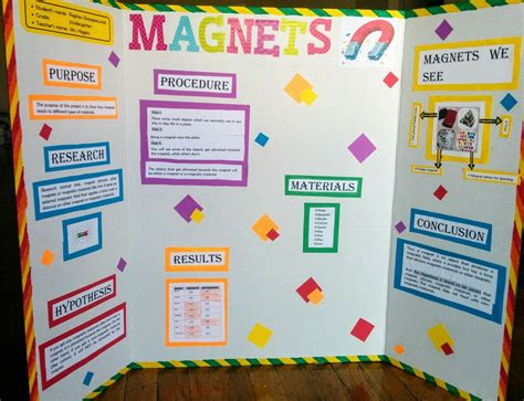 List Of Science Fair Projects