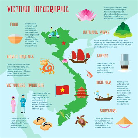 Vietnamese Culture Touristic Flat Infograhic Poster 477080 Vector Art ...