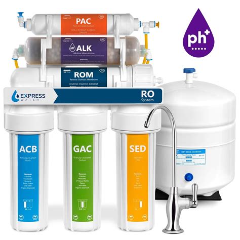 Best Ro Alkaline Water Filter - Home Future Market