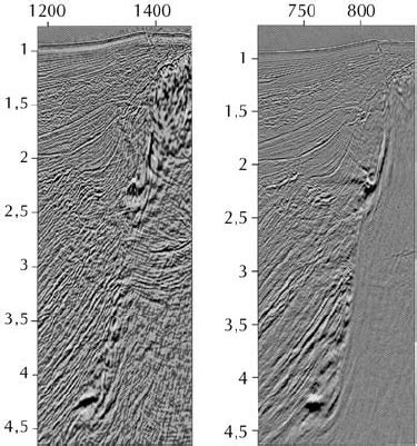 Comparison of two seismic wave migration methods. (a) Kirchoff method ...