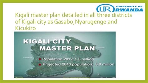 Kigali City Master Plan: Case Study Kicukiro District