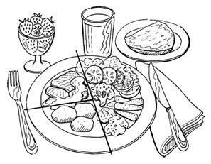 Free Healthy Plate Cliparts, Download Free Healthy Plate Cliparts png ...