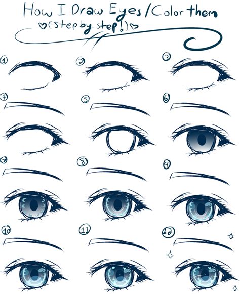 Newest 76+ How To Draw Anime Eyes Drawing