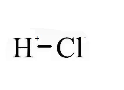 Chemical Formula For Hydrochloric Acid