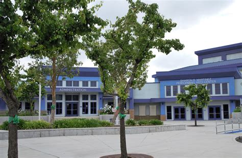 Home - Norco High School