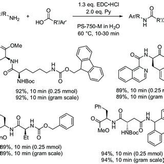 Amide bond formation in water mediated by PS-750-M as a surfactant ...