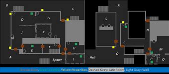 Entry Point Roblox Concept Map