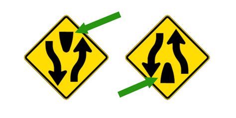 Divided Highway Signs - Free DMV Test