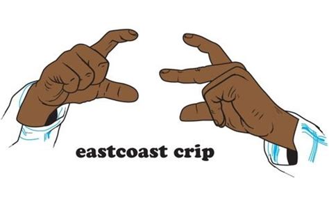 Bloods And Crips Gang Signs