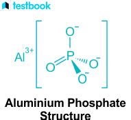 Aluminium Phosphate Formula: Concept, Structure, Properties & Uses.