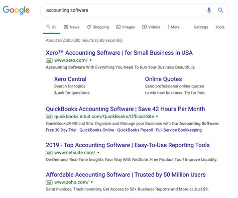 Google PPC Ads in A Nutshell | PPC Ad Basics for B2B Marketing