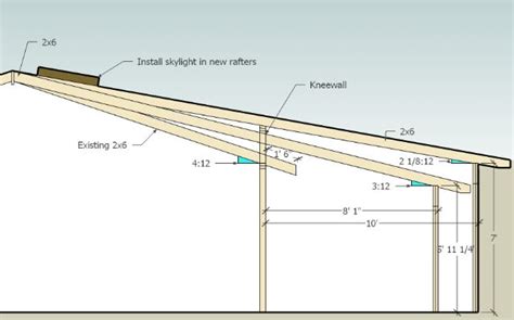 Shed roof rafter calculator - ForestNievah