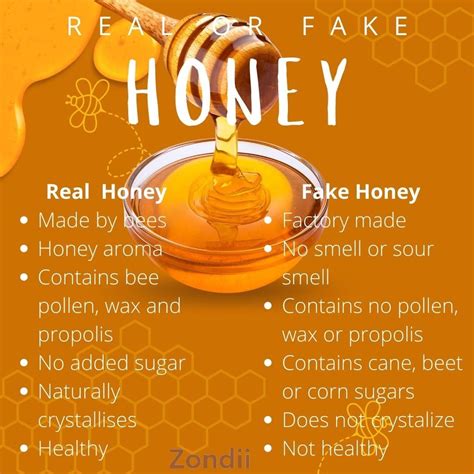 Fake Honey