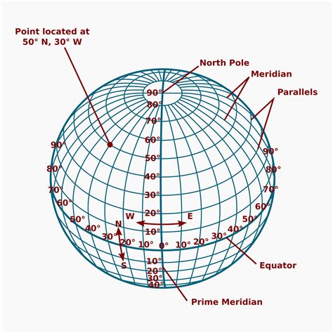 Latitude and Longitude Explained. Latitude and longitude are essential ...