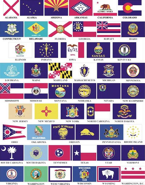 State Flags ~ Every State of United States of America has an individual ...