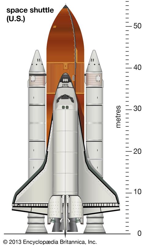 Space shuttle | Names, Definition, Facts, & History | Britannica