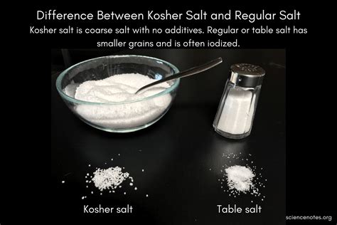 Kosher Salt Vs Regular Salt: What's The Difference?