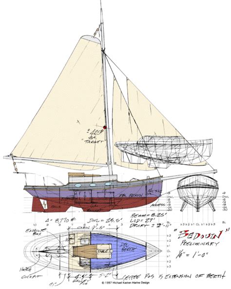 LolaLinu: Wooden ketch sailboat plans