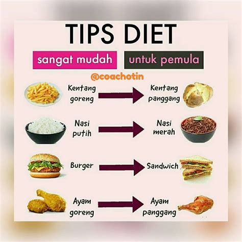 Menu Makanan Sehat Untuk Diet - Homecare24